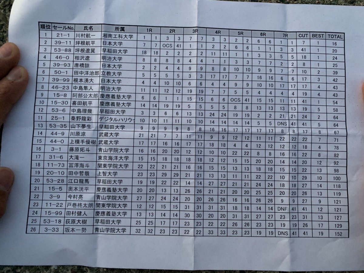 JUBF関東支部 tweet media