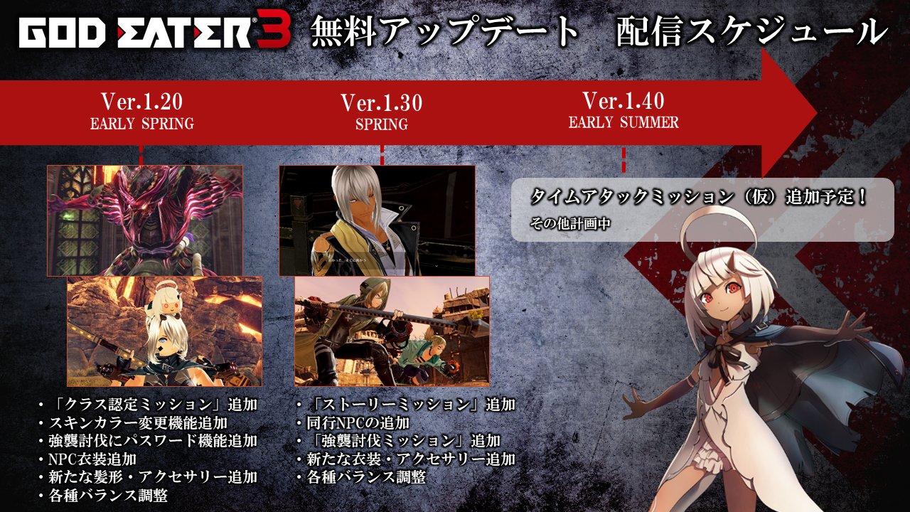 GOD EATER 3 -Switch