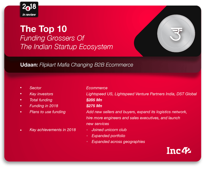 Inc42's tweet image. Udaan: Flipkart mafia changing B2B ecommerce!

This is how- 4-2.co/2AgvYBf

#2018inReview