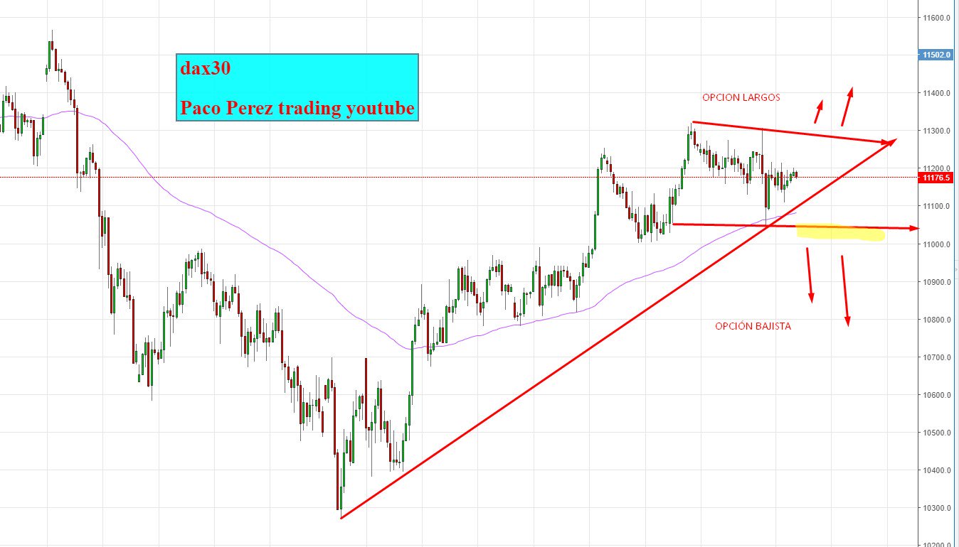 Dax por Paco Pérez: - Página 4 Dyi6E47XQAEcB9M