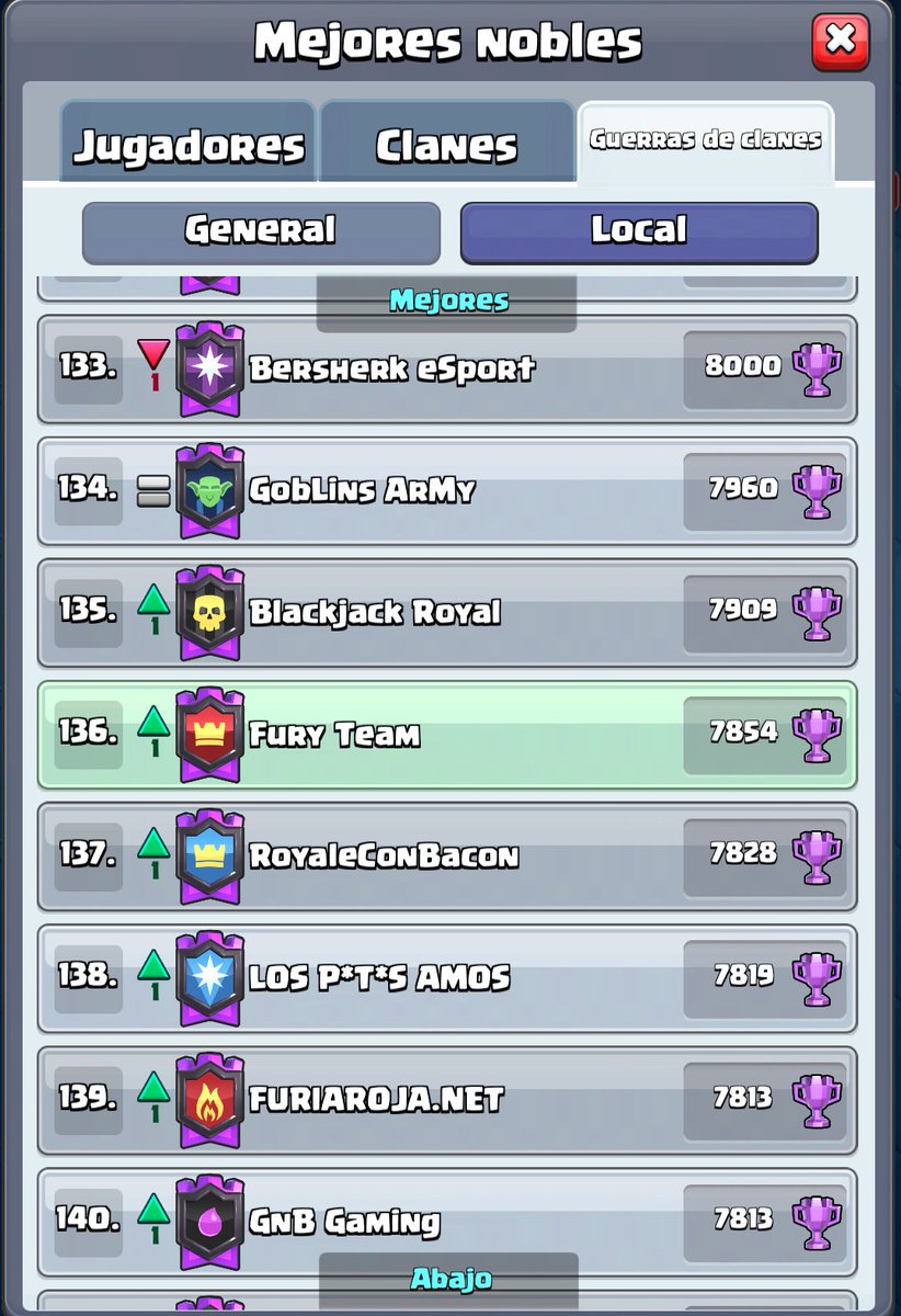 ¡¡Fin de temporada!! 232° en copas y 136° en guerras de España 🇪🇸