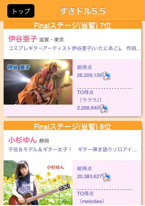 Twitterのコスプレ画像62