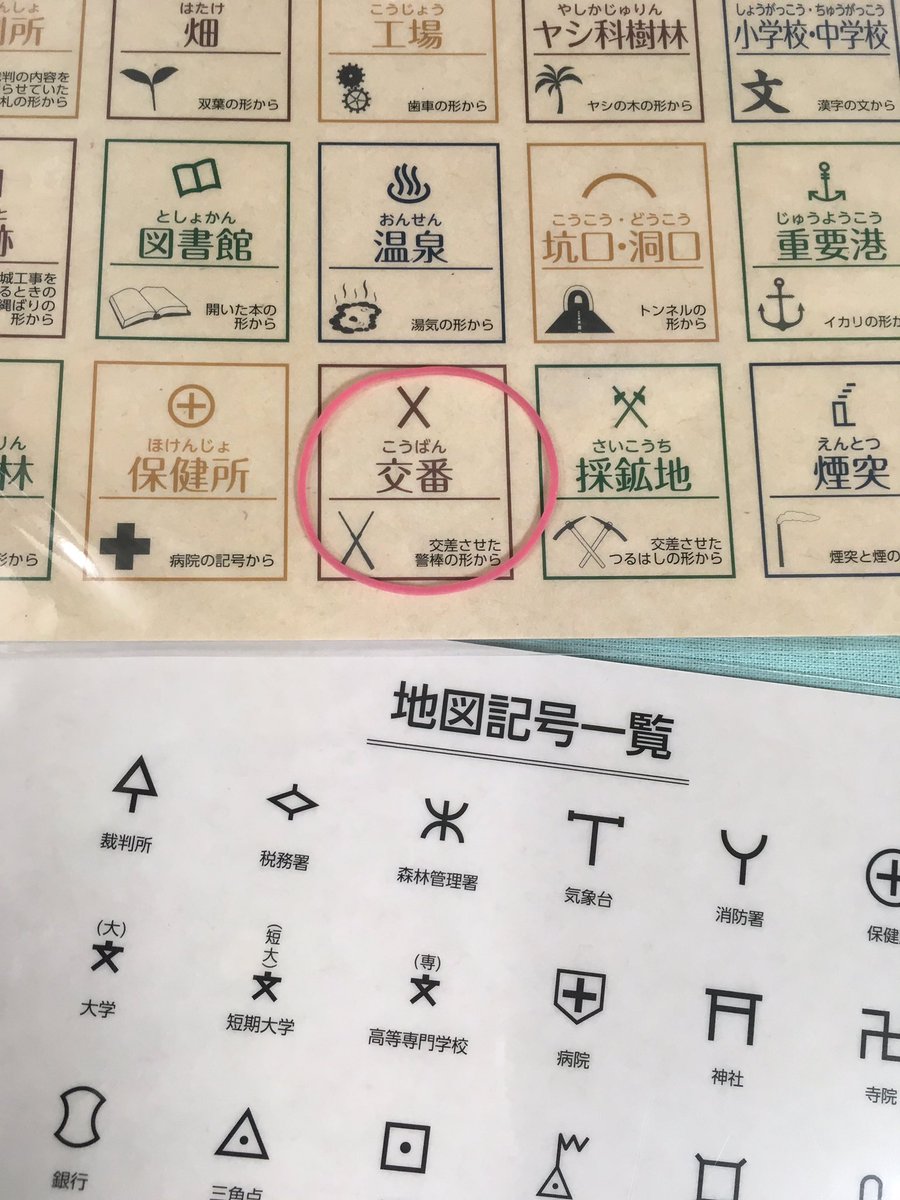 地図 記号 由来 子どもが税務署を知るきっかけは地図記号 地図 記号 由来 子どもが税務署を知るきっかけは地図記号