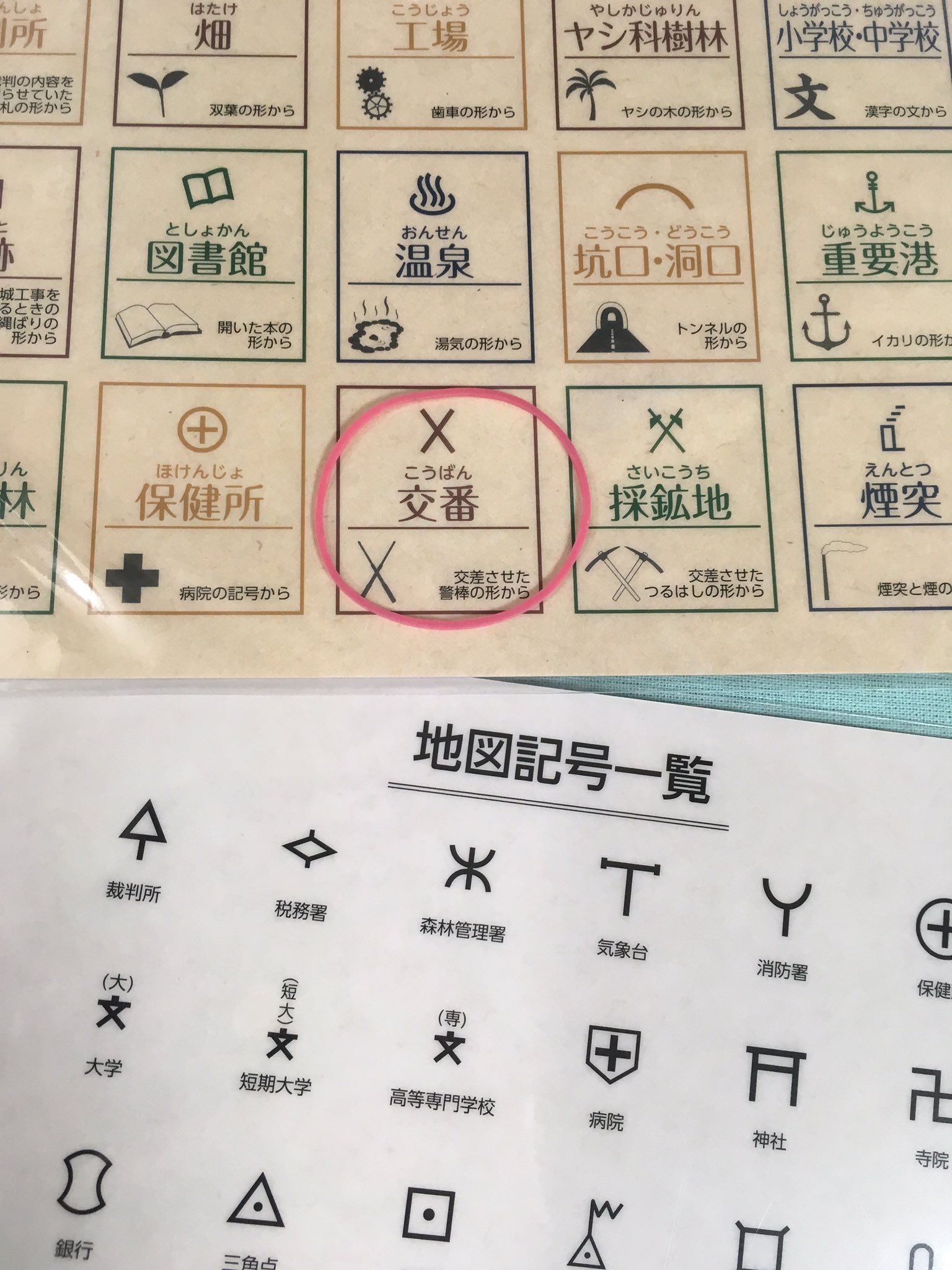 تويتر 東急ハンズ渋谷店 على تويتر 地図記号 は交差させた警棒の形から その由来もわかる地図記号一覧 がデザインされたa4サイズ下敷きが入荷しました 地図文具好きにはクリアファイルタイプも 下敷き350円 クリアファイル400円各 税 Lt ハンズ渋谷5bフロア