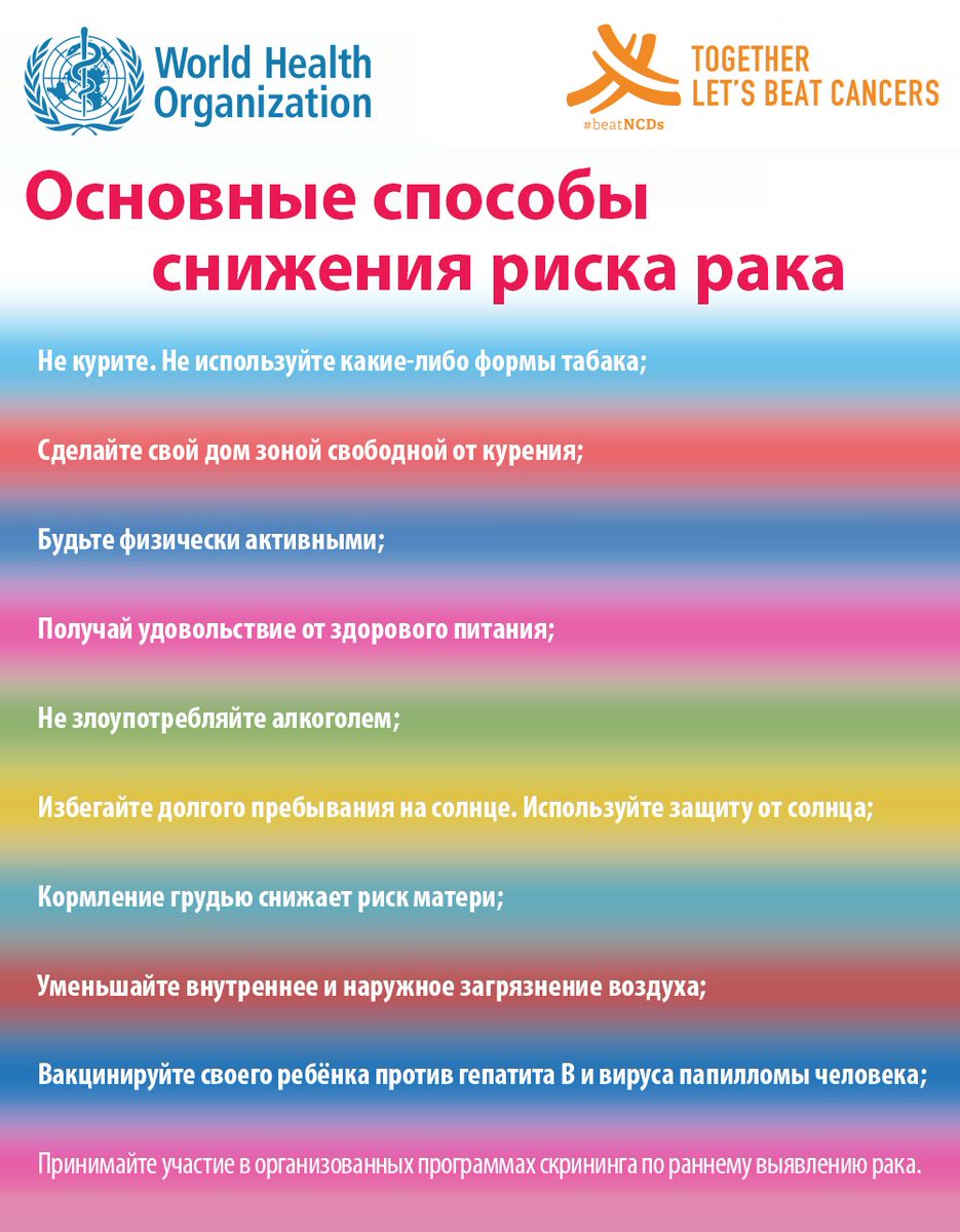 4 февраля - Всемирный день борьбы против рака.
В 2019 г. стартует трехлетняя кампания «Я есть и буду».Каждый должен понимать, чтобы создать будущее без рака, нужно действовать сейчас. Задачи: выбор ЗОЖ, ранняя диагностика, качество жизни, лечение для всех. #яестьибуду #ракунет