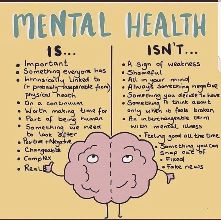McLarenHSPE's tweet photo. You always hear people talking about their physical health but what about Mental Health? Mental Health is positive and we can all take action to look after our own 🧠 🏃🏼♀️ 🎨 📖 💬 #ThinkActFeel #2%er #whatcanyoucontrol #ChildrensMentalHealthWeek #ChooseKind @_TOKWellbeing https://t.co/X4jEcL8GsG