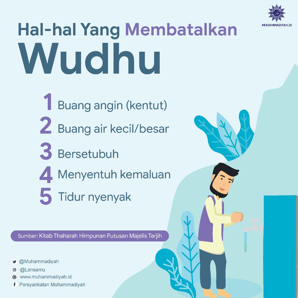 Muhammadiyah در توییتر Kondisi Suci Merupakan Rukun Untuk Melakukan Ibadah Salat Sehingga Berwudhulah Terlebih Dahulu Hal Hal Yang Dapat Membatalkan Wudhu Diantaranya 1 Buang Angin 2 Buang Air 3 Bersetubuh 4 Menyentuh Kemaluan