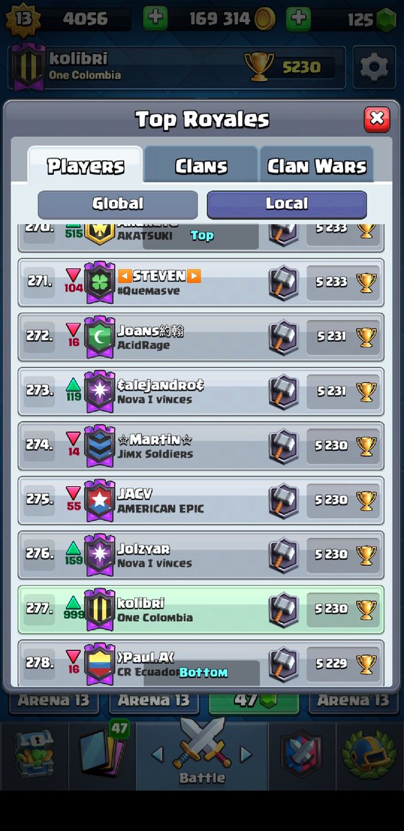 aqui terminaron mis temporadas, no di el 100% de mi por tema de estudios, pero esta siguiente termporada que viene le doy con todo y a por mas ,una increible experiencia en <a href="/ClubOneGG/">Club One™</a> y @ClubOneColGG.