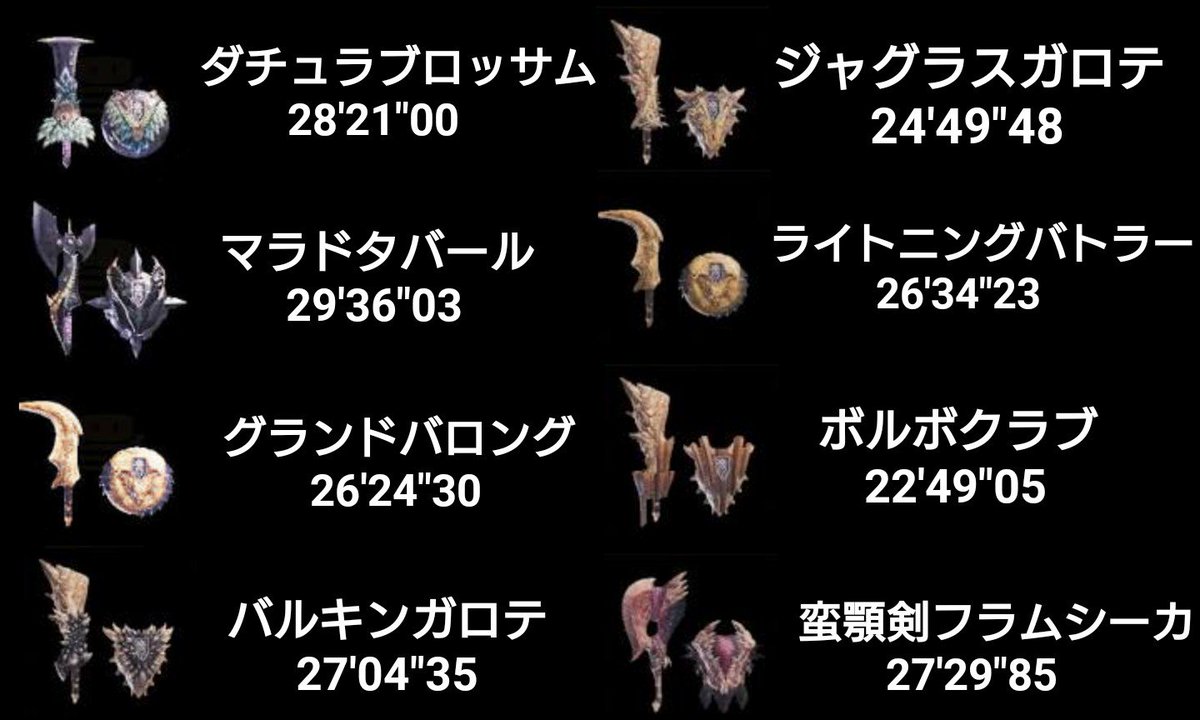 きこり Mhw Mhw0811kicori Twitter