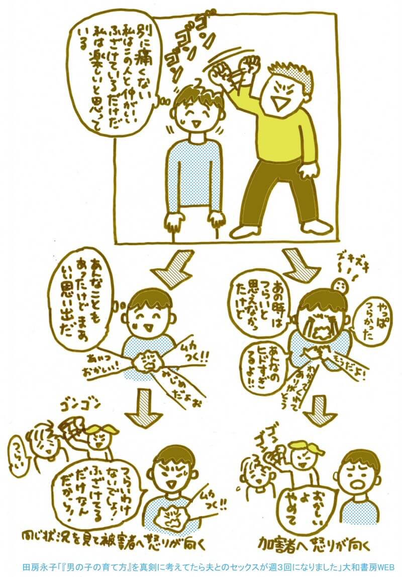 田房永子_漫画『喫茶 行動と人格』連載中 on Twitter: