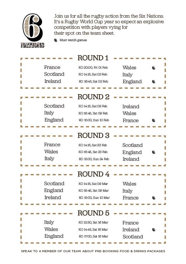 we’ve got it all here for you... who are you supporting? 🏉 •
#guiness #rugby #sixnations #nw10 #gastro