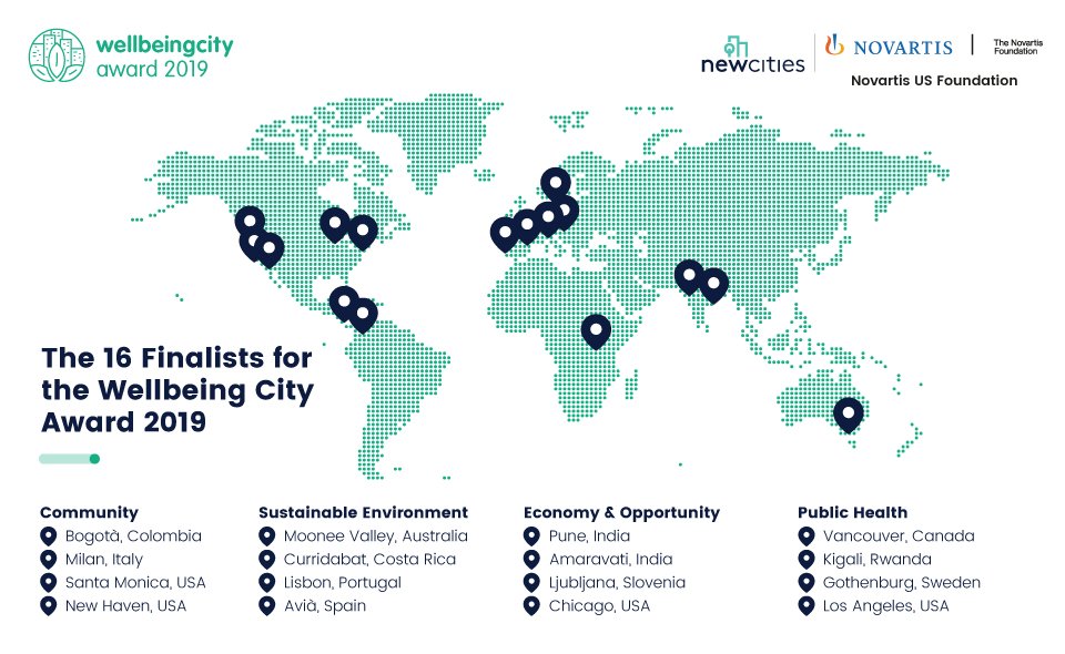 NewCities tweet media
