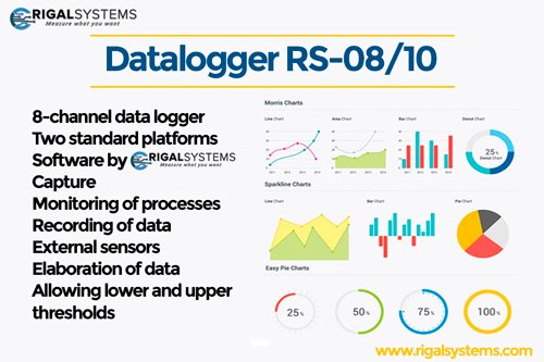 RigalSystems's tweet photo. Measure what you want. Datalogger with 8 channels, developed on two standard platforms (Raspberry and Arduino) with its own software. It captures, monitors and records data from different external sensors and also produces graphics for the end user. https://t.co/AbZxZzsbhD https://t.co/OJAdWBplco