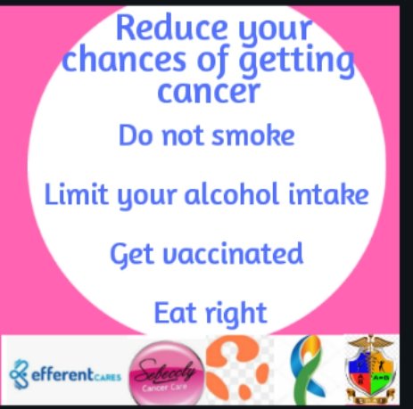 Ehainigeriaorg's tweet photo. #LiveAgainstCancer Reduce your chances of getting cancer by practicing these tips. #EHAIAgainstCancer #WorldCancerDay @efferentCARES @Sebeccly @nighealthwatch https://t.co/NOnxDu8Beo