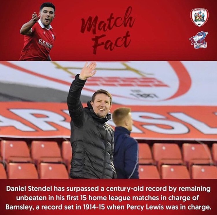 Record from 1914/15 broken !!