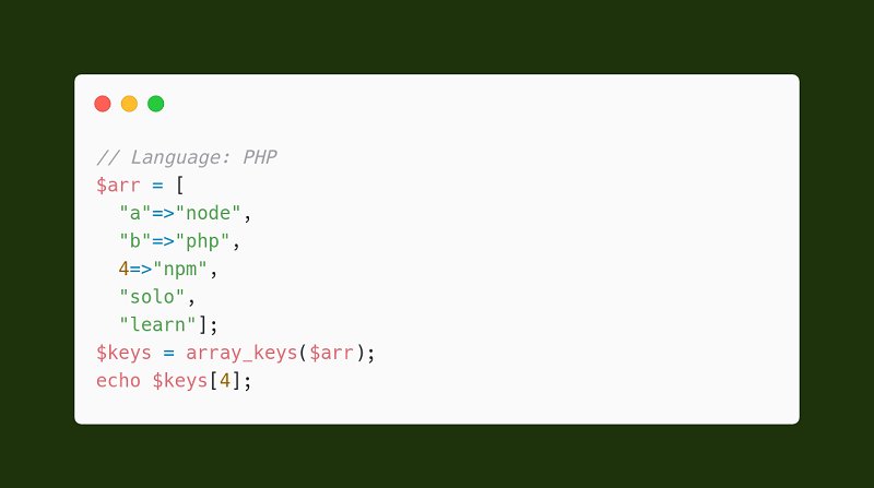 Sololearn Guess The Output Of The Code Learntocode Practice Mondaymorning