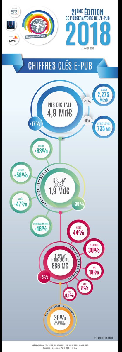 download diabetes management how to stop