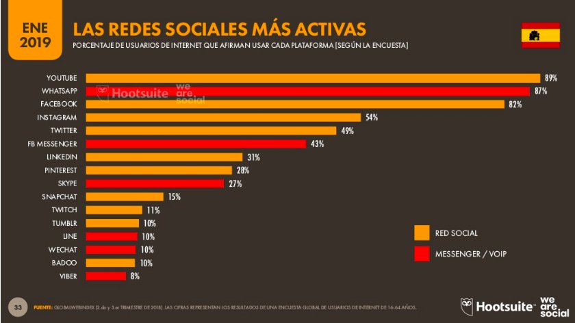 🧠Teresa Pérez tweet media