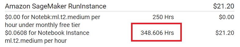 Jose Uzcategui tweet media