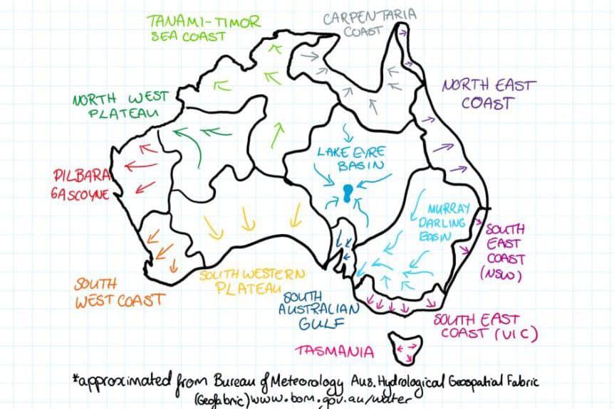 After a downpour, where does all the water go? 😕