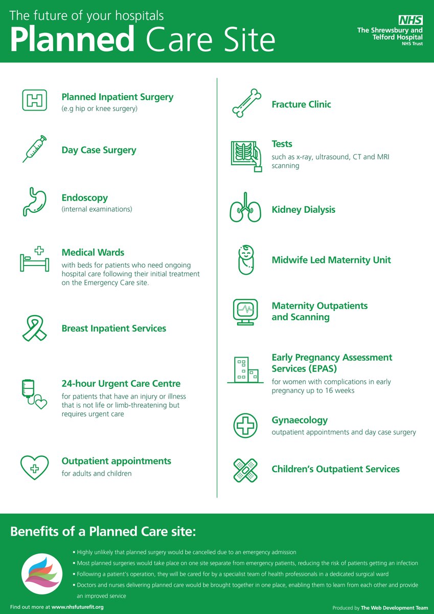 NHSFutureFit tweet media