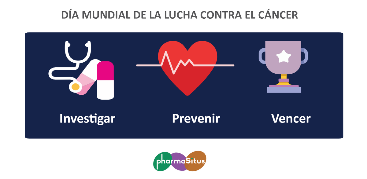 pharmasitus's tweet photo. 🎗️ ¡La batalla contra esta enfermedad la ganaremos juntos!
 Luchadores, luchadoras, nuestra fuerza con la vuestra contra el cáncer #DiaMundialContraElCancer. https://t.co/l4G3HkNNvw