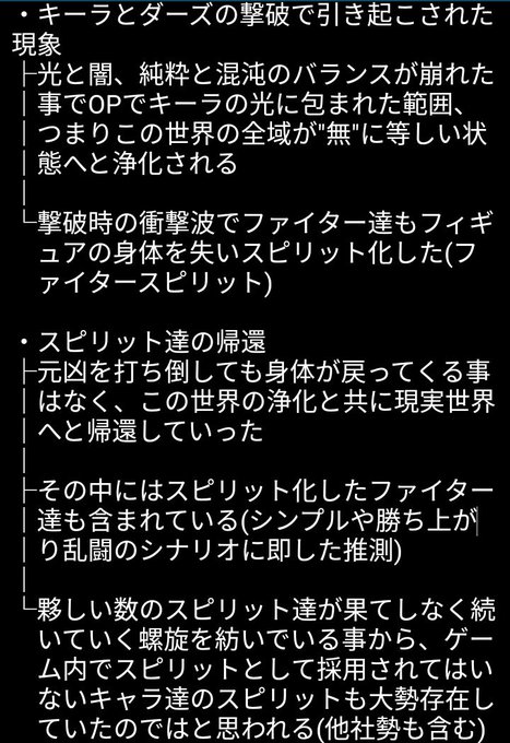 カリュウさん がハッシュタグ 灯火の星 をつけたツイート一覧 1 Whotwi グラフィカルtwitter分析