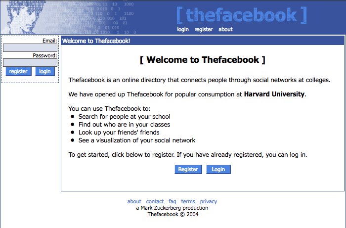 mindshare's tweet photo. Happy 15th Birthday @facebook!
#15yearchallenge, anyone? https://t.co/XYkMVPdKKv