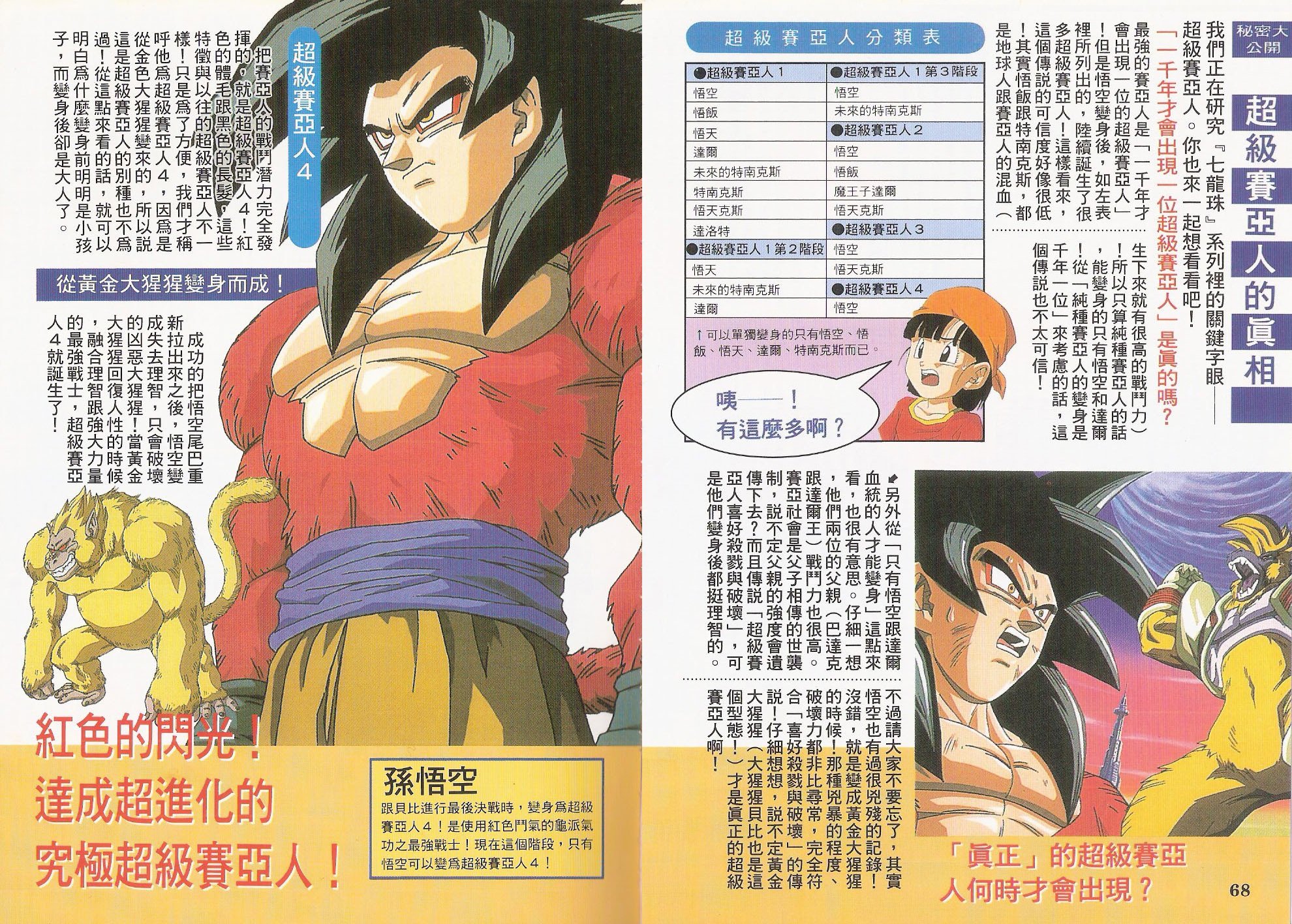 Dragon Ball vintage 80' 90' on X: 