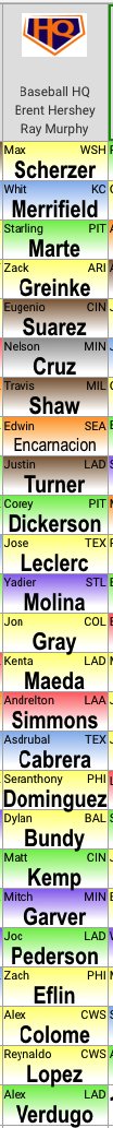 BrentHQ's tweet photo. UPDATE: #FSTADraft still chugging along, now into reserve rounds. We just picked up Verdugo in rd25 (14 teams mixed). Squad so far, drafted w/ @RayHQ … https://t.co/TJjH9zwLZO