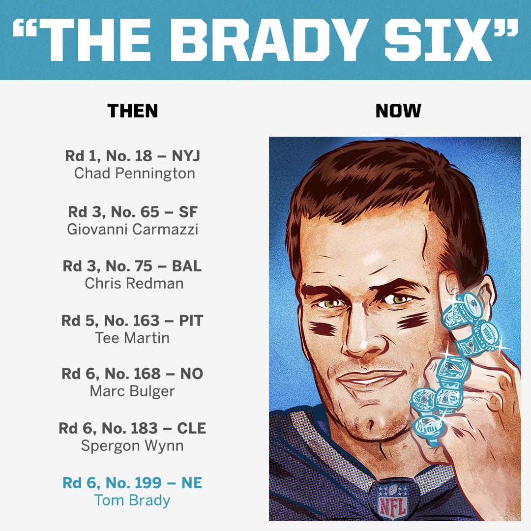 "The Brady Six" just took on a whole new meaning 💍💍💍💍💍💍