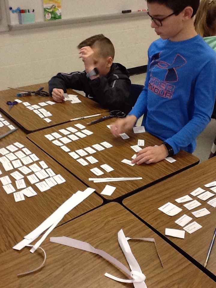 seabeesgifted's tweet photo. 5th graders sort figurative language phrases https://t.co/79hZsIyJKG