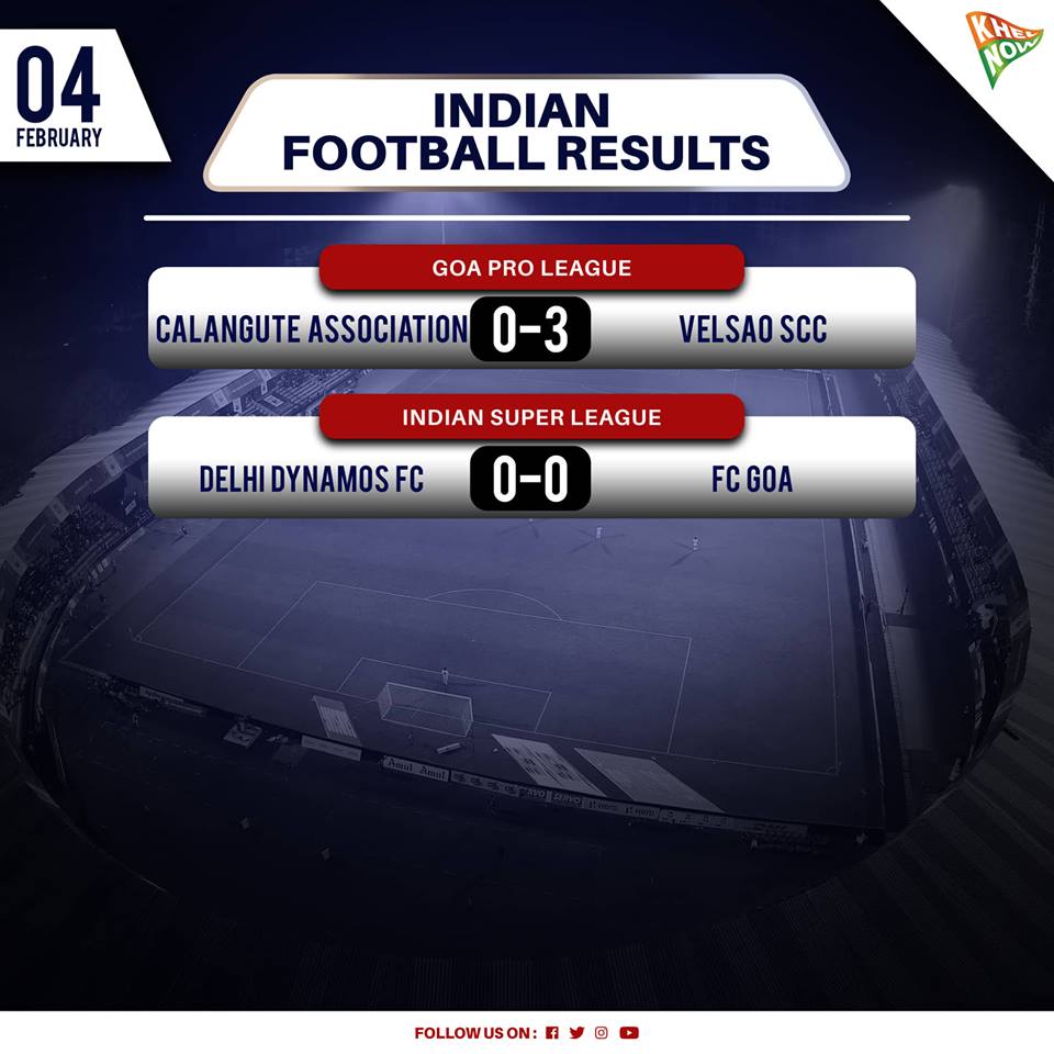 KhelNow's tweet photo. Take a look at yesterday's results below.

#IndianFootball #HeroISL #GPL #DELGOA 

Which game did you like the most? https://t.co/2aUPuhWuUc