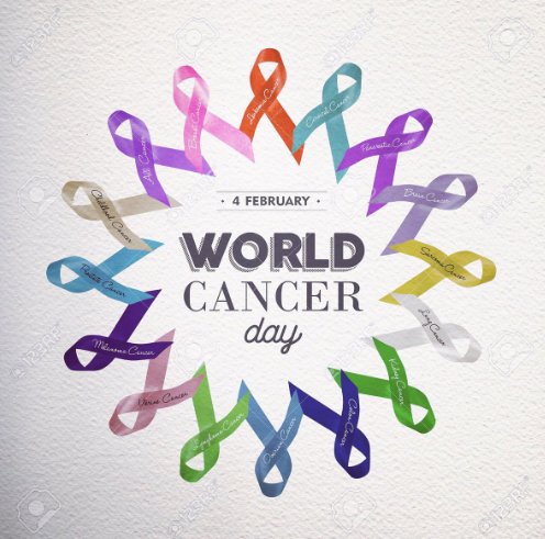 sthfoundation's tweet image. Today is #WorldCancerDay it is a day in memory of those who have lost their battle, it is a day to support those that are fighting the battle and a day for those who have won their battle! #CIBC