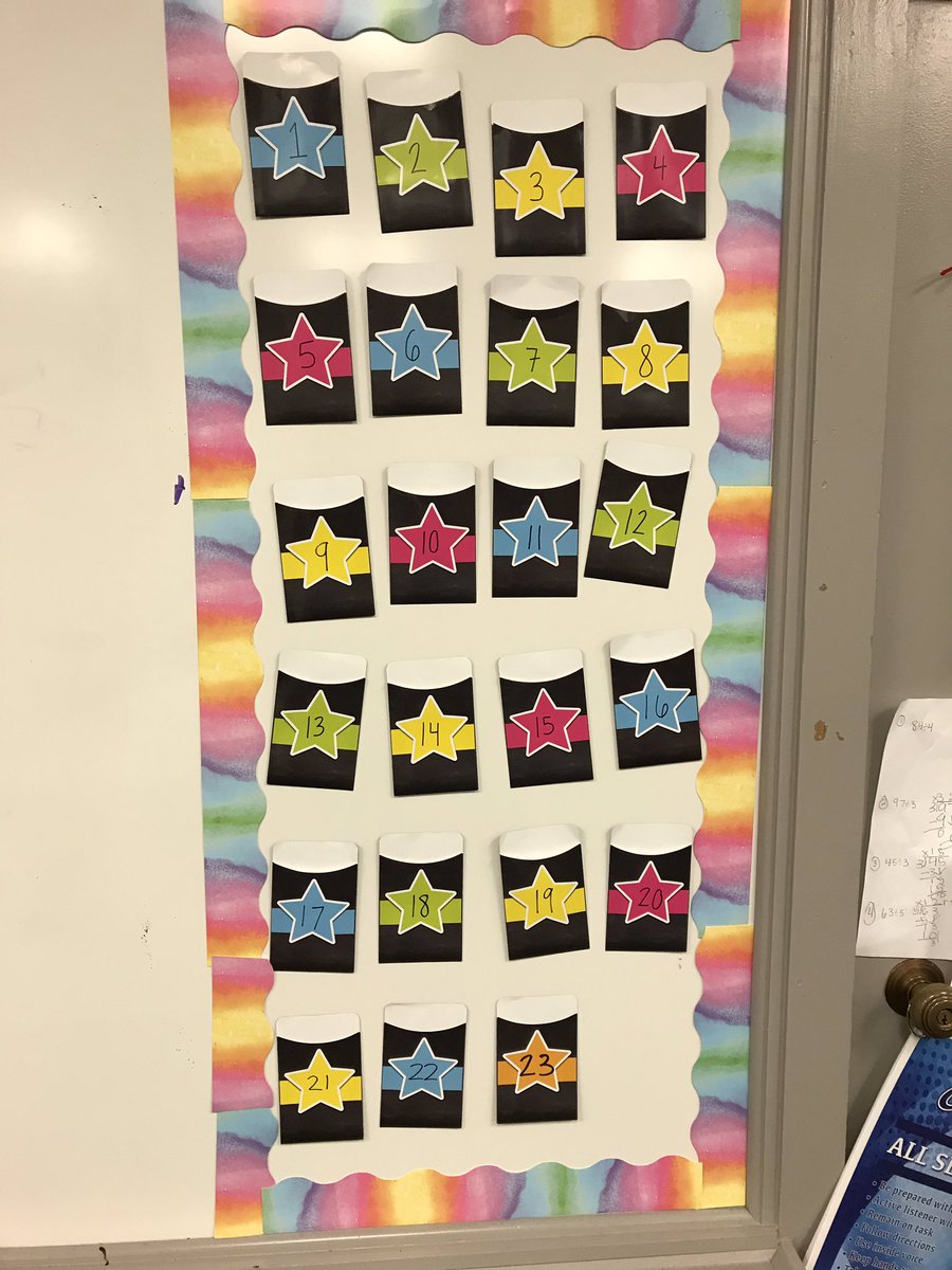 mrshaleycunn4th's tweet photo. My students close their lessons by writing a 5 word hashtag, or a one sentence take-away and place it in their pocket! I can definitely see you has picked up the deeper, richer content, and who is still surface level. #lessonclosure #big3Challenge10 https://t.co/c1h7jK7ye1