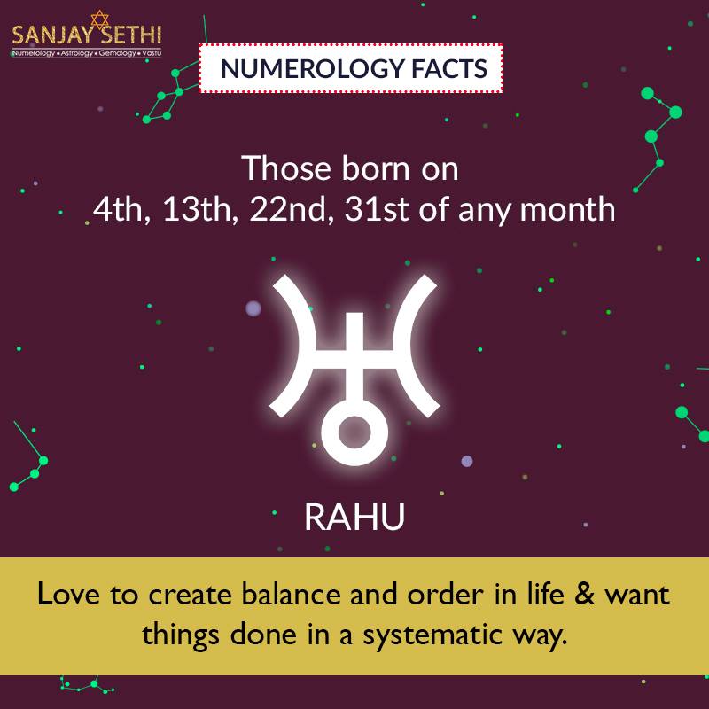 Astrology Numerology Chart