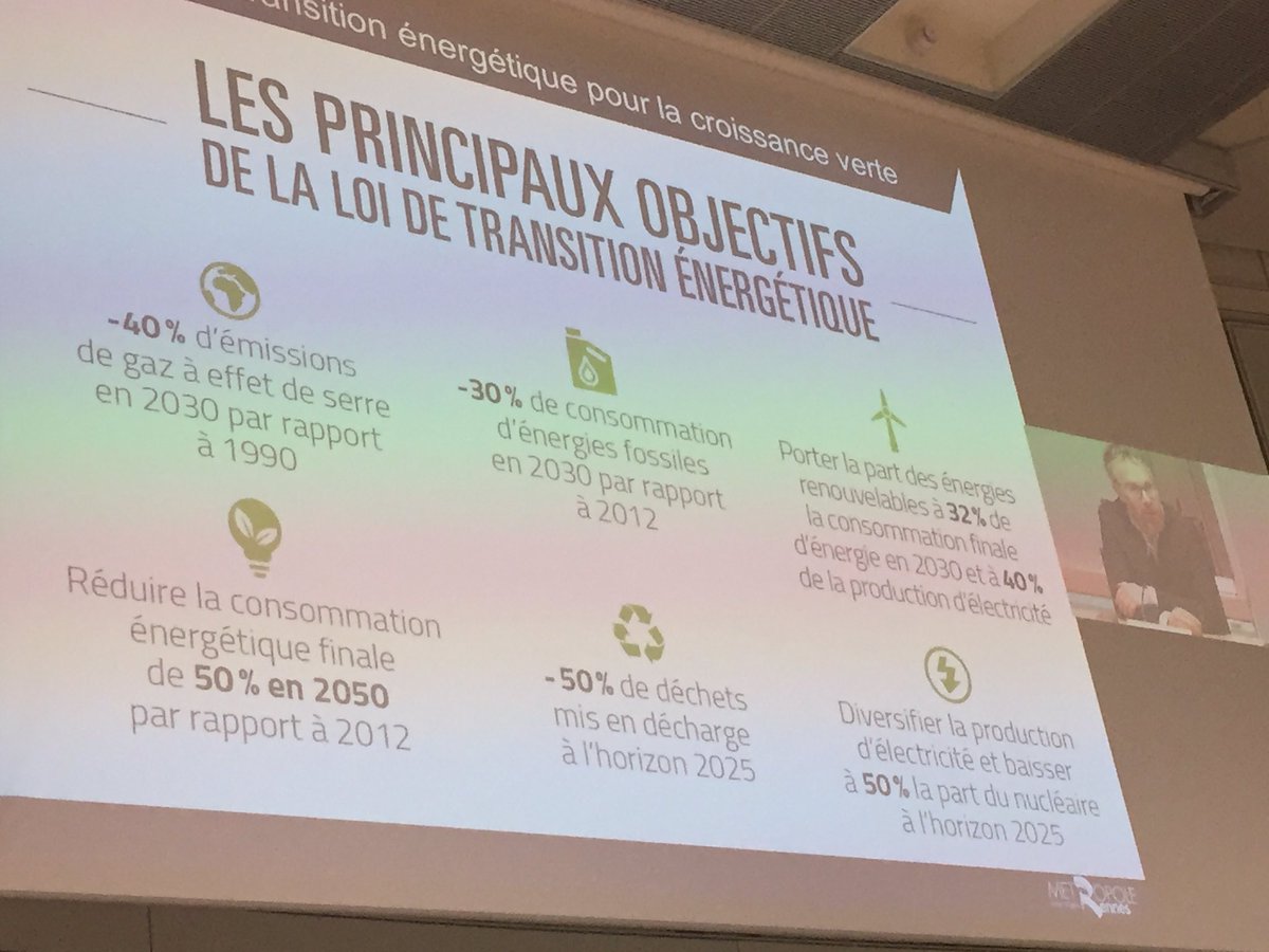 HenriNoelRUIZ's tweet photo. #workshop #IAUR sur les vulnérabilités du territoire au réchauffement climatique. 119 étudiants de profils très divers chargés de réfléchir 5 jours sur cette question et d’esquisser quelques scénarios. Un workshop commandé par @Audiar_infos avec soutien @BanqueDesTerr https://t.co/BFPmqoBJl8