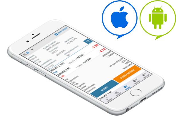 Forextradeapro's tweet photo. Download the #classic version of the world's most popular trading #terminal: https://t.co/lRnquB8tow w/ max functionality & New York close #charts has been chosen by #millions and start making #money!
#investments #market #forex #funds #trending #treiding #stocks #perks #mt4 https://t.co/PRNAOXancs