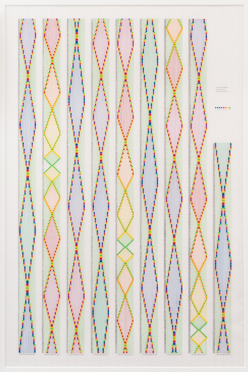 algoritmic's tweet photo. Sound, Motion, Notation https://t.co/2fJEqUbNnr via @usenextjournal https://t.co/rkpsx6ibif