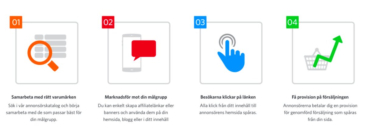 eshopfactoryse's tweet photo. Tjäna på din trafik!
https://t.co/qVG8QvMuos https://t.co/JtrQm2MX7w