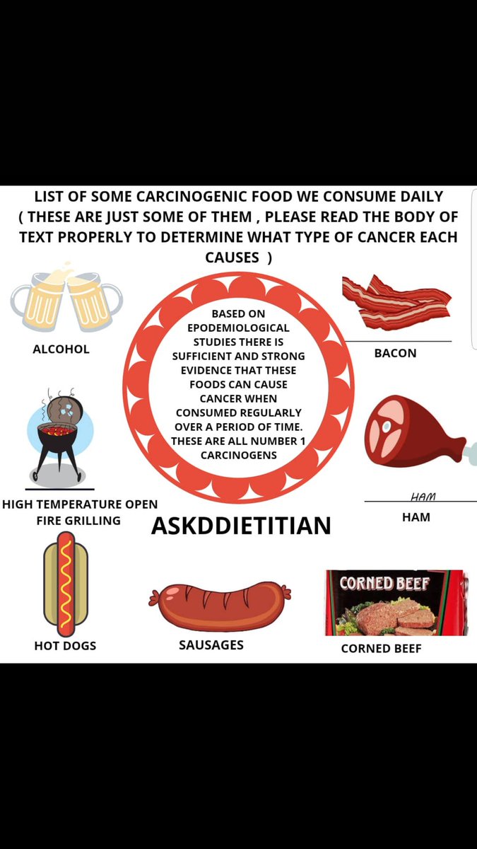 uncledietitian's tweet photo. Also, 
🍐 Procesed meats as sausages, corned beef, hotdog,contain nitrites and are carcinogenic. 
🍎 Suya meat also contains carcinogens because of the char from the smoke.
Just reduce the consumption of these mentioned food products please. 
#WorldCancerDay https://t.co/XOITJl1VvC
