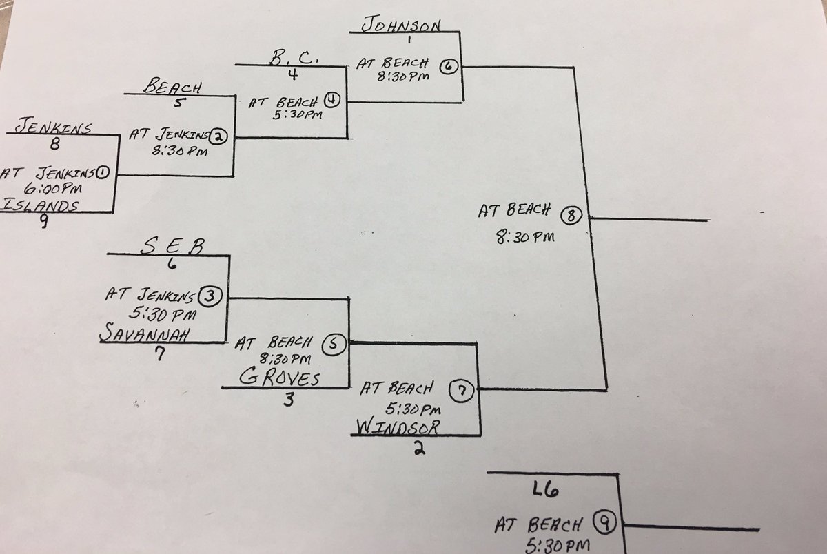 Johnson Basketball (@atomsmashersmbb) on Twitter photo 