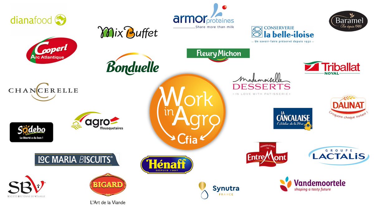 CFIA Expo tweet media