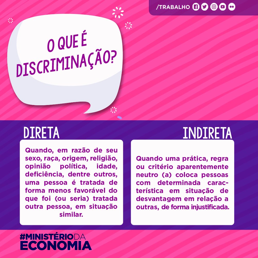 Exemplos De Discriminacao Preconceito E Discriminação Fomentam...