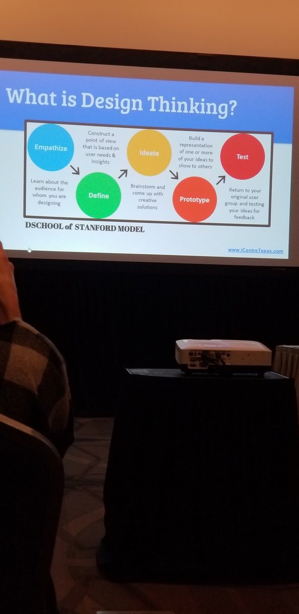 It's Monday morning <a href="/TCEA/">TCEA</a>.!!!!What happens when students embrace design thinking? #TCEA19 <a href="/DianaColby/">Diana Colby</a>