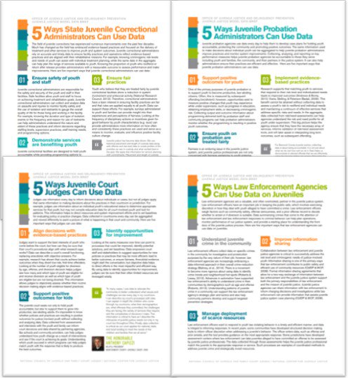JJ_GPS's tweet photo. LOOKING FOR GUIDANCE ON HOW TO USE DATA? @OJPOJJDP JJ #ModelData Project Briefs help Judges, Probation, LE, and Juv Corr Admins use data https://t.co/DmsktEWXOD  @NCJFCJ @JJIEnews @ChronicleSC @TheIACP @cjca_pbs @APPAinfo https://t.co/p6lV4RAC7u