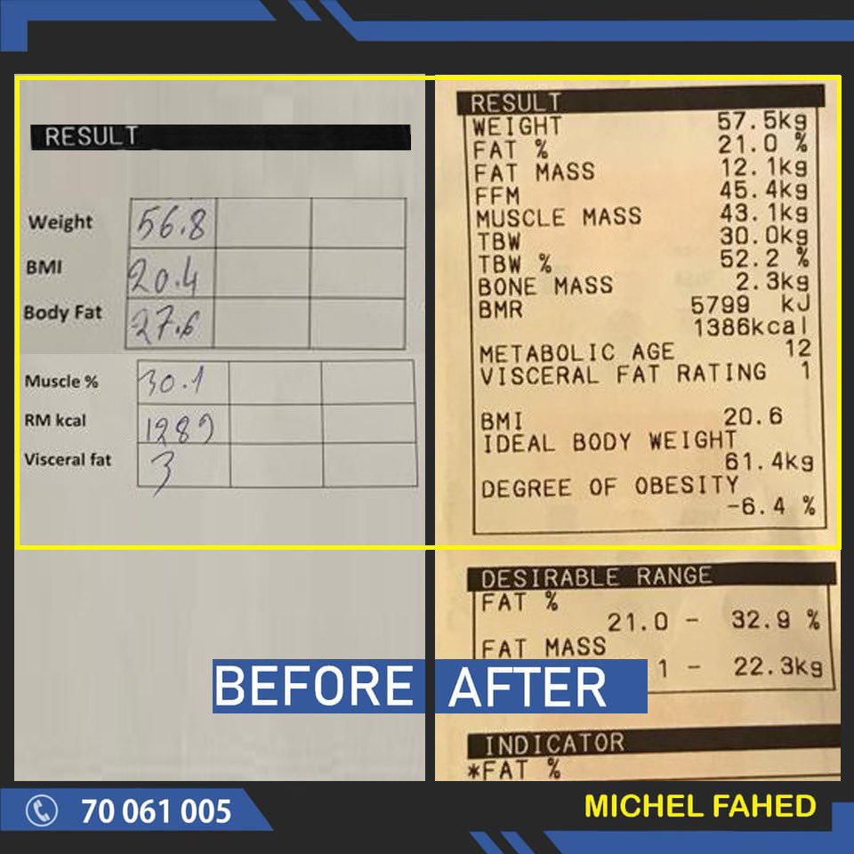 MichelFahed1's tweet photo. Results Or Excuses.. YOU Choose!😉 #5MonthsResults 💪🏻 #MichelFahed #MF 
Book now your private training session at home or at the gym. 70061005
#WorkOut #Training #workoutmotivation #workoutprogress #progress #workoutbeginner #PersonalTraining #PersonalTrainer #Coach https://t.co/QPJNzDZ4xJ