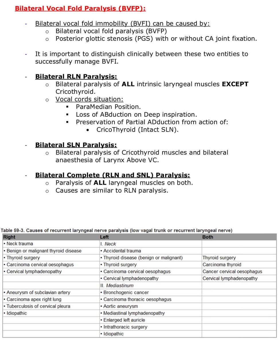 Bilateral vocal cord paralysis