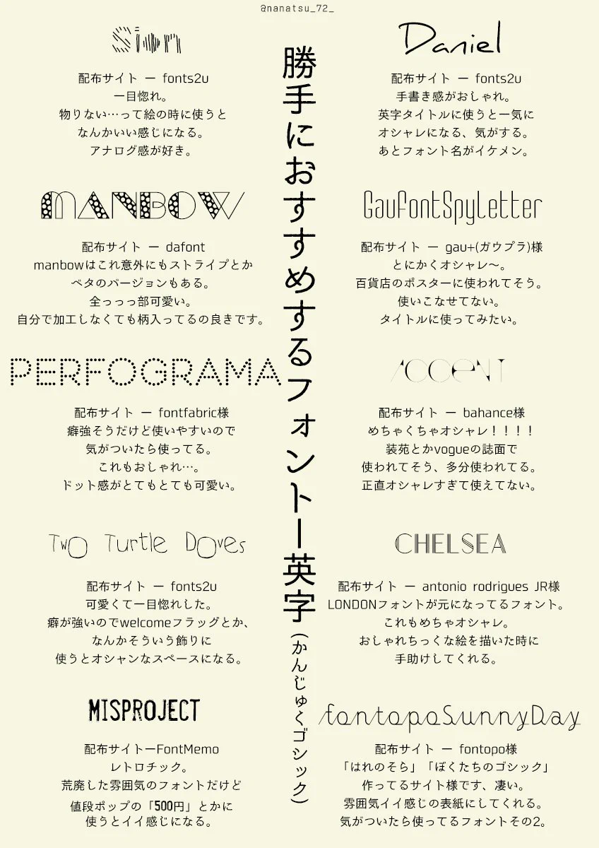 おすすめフォント一覧！つまらない文章もフォントが違えば印象も変わる！？