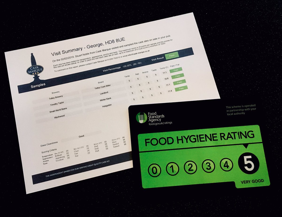 Full scores across the board from @caskmarque and a Five Star Food Hygiene Rating = Very happy! #caskmarque #realale #caskale #qualitycounts #fiveoutoffive #camra #huddersfield #HudderfieldIs #barnsleyisbrill #BarnsleyIs #upperdenby #HD8 #ontheborder